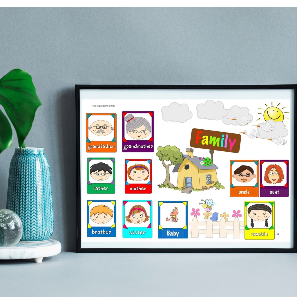 Sơ Đồ Tư Duy Mindmap Cho Bé Học Tiếng Anh 11 tờ, khổ A3 - Giấy C300 Cán Bóng Hình Ảnh Đẹp