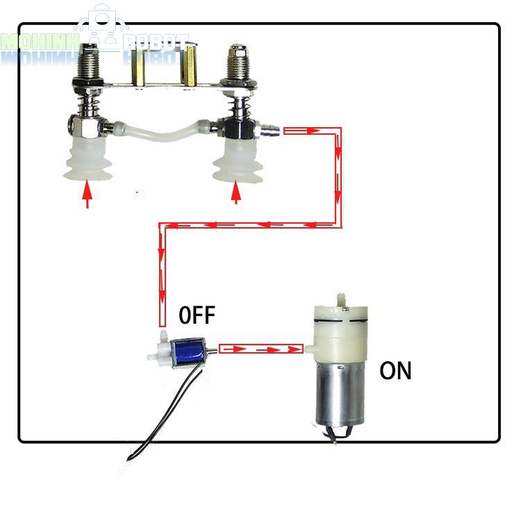 Van xả khí điện từ 3 chiều 0520F chính hãng