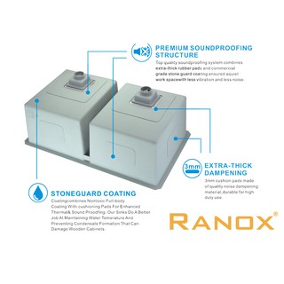 Combo bộ chậu âm mặt đá và vòi Ranox RN44112