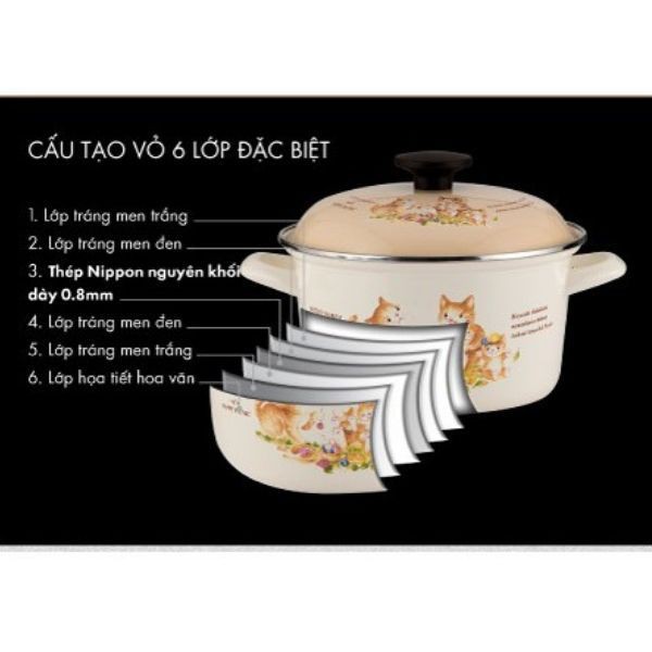 Nồi Tay Cầm Tráng Men Cao Cấp Nhật Bản Fujihoro (Hoa Văn Con Mèo) Kit-300