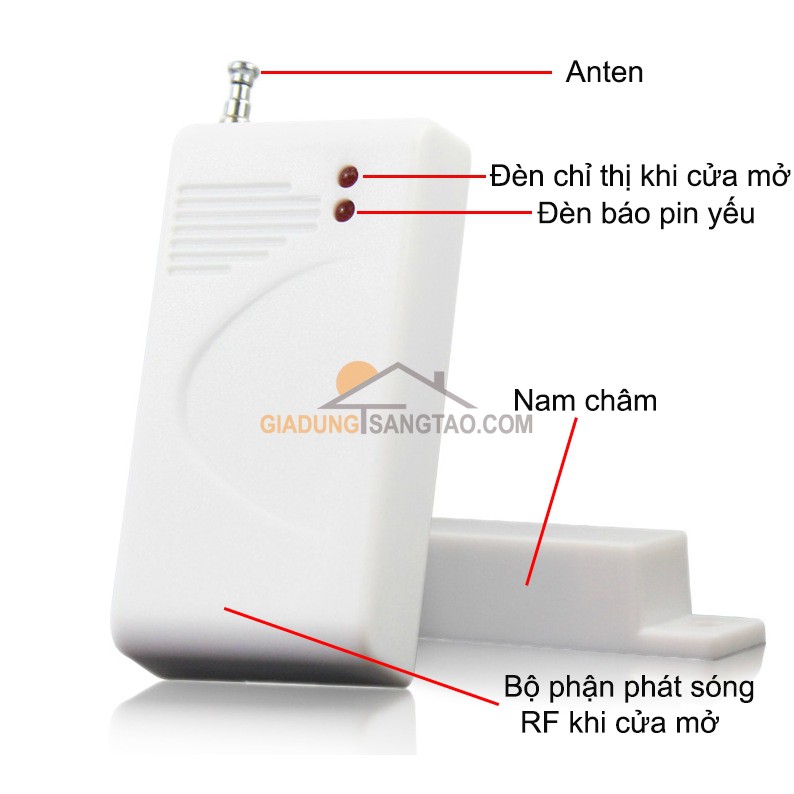 Má từ phát hiện mở cửa phát sóng RF 315 và RF 433