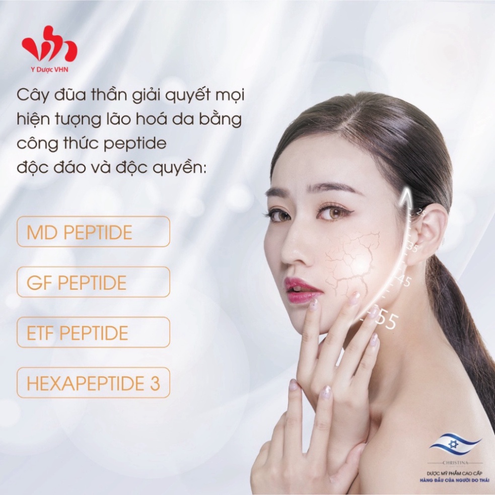 Serum chống lão hóa Forever Young Total Renewal Christina giúp phục  hồi nếp nhăn - da căng bóng 50ml/Lọ.