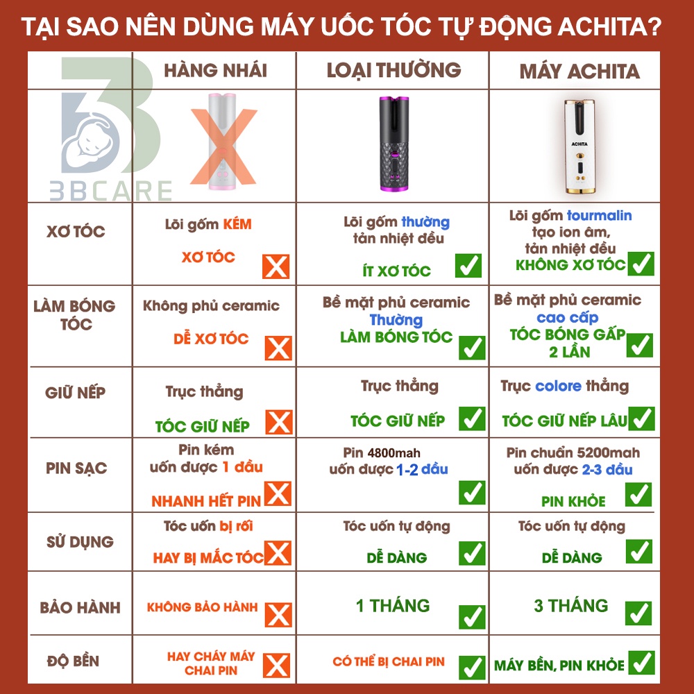 Máy uốn tóc mini ACHITA A10 không dây, lõi gốm tourmalin giúp bảo vệ tóc - shop 3B Care
