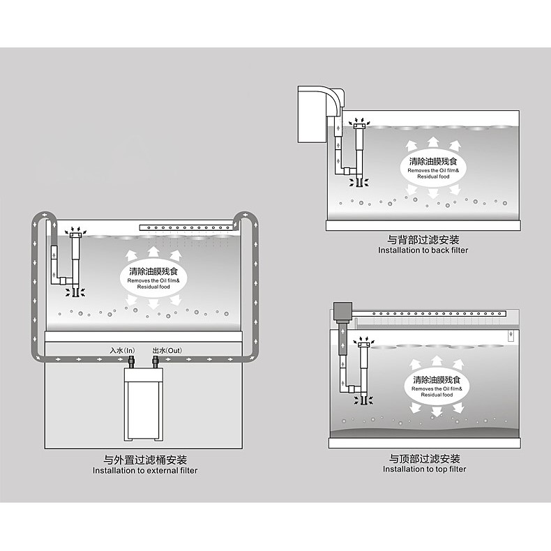 Đầu In Tích Hợp Lọc Váng Atman SK-350/600 - Thiết Bị Bể Cá