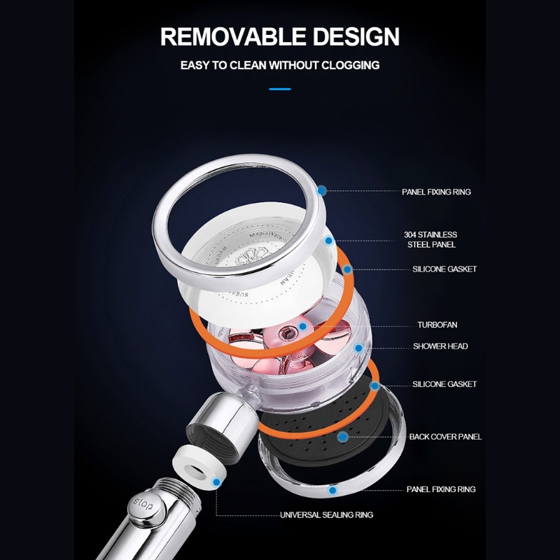 Vòi Hoa Sen Tăng Áp Hai Mặt Xoay 360 Độ Tiện Dụng