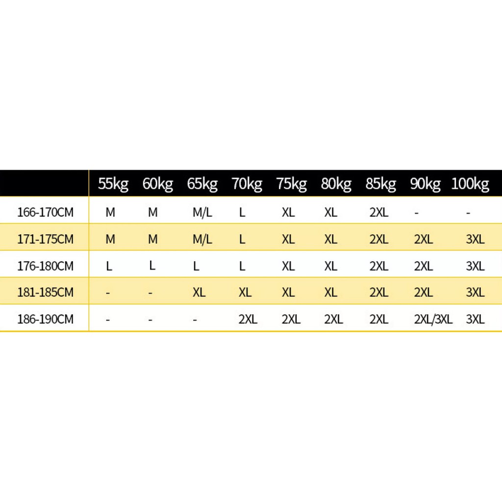 Áo Sát Nách Thể Thao Nam Tập Thể thao, Gym, Bóng Rổ - Chất Liệu Thun Lỗ Kim Cao Cấp SZone PMB68