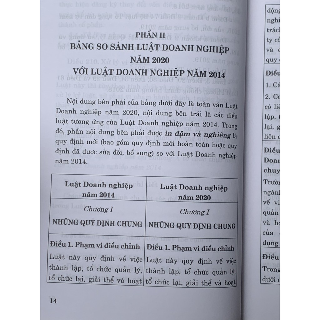 Sách - So Sánh Luật Doanh Nghiệp Năm 2020 Với Luật Doanh Nghiệp Năm 2014