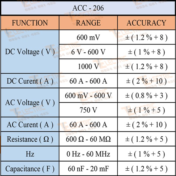 ACC - 206 Ampe Kìm Đo Điện Đo Tần Số Đo Tụ ĐIện Đo Dòng Điện AC/DC 600A ACC 206