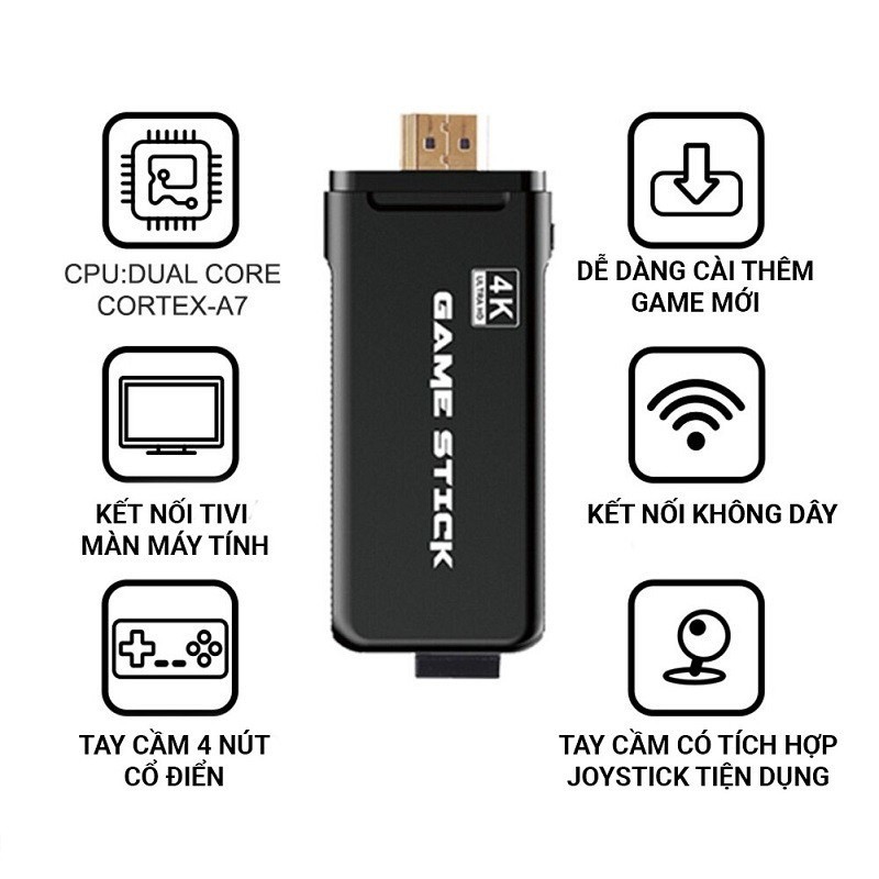 Game Stick 4K HDMI - Máy Chơi Game Điện Tử 4 Nút Cầm Tay Không Dây HDMI PS3000 + Trò Chơi Hỗ Trợ Game  CPS/FC/GBA/GB/MD