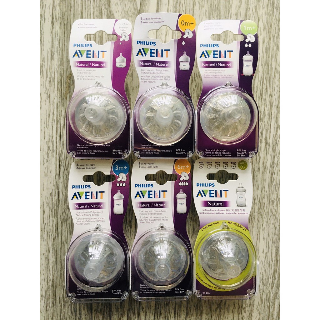 SET 2 NÚM TY THAY THẾ BÌNH AVENT NATURAL SỐ 1,2,3,4