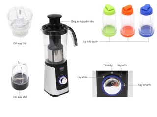 Máy xay sinh tố Sunhouse SHD5321
