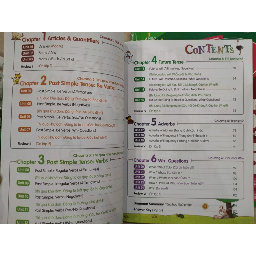 Sách - Aha grammar học nhanh toàn diện ngữ pháp tiếng anh theo chủ đề lớp 5