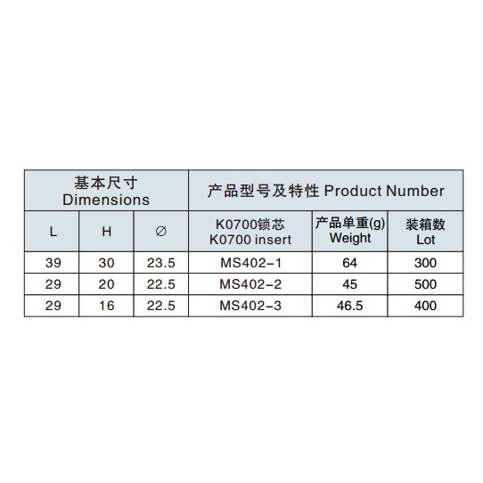 (SACOM) Khóa tủ điện MS402 (các loại), dùng trong tủ bảng điện công nghiệp, hãng Hengzhu, hàng chính hãng, CO CQ