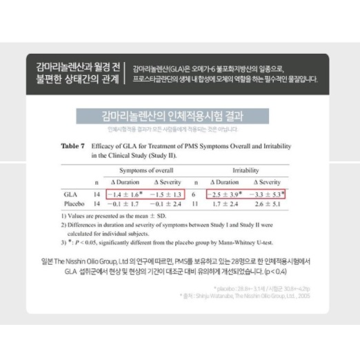 Tinh dầu hoa anh thảo Vitamin E EPO 1.010mg 180 viên