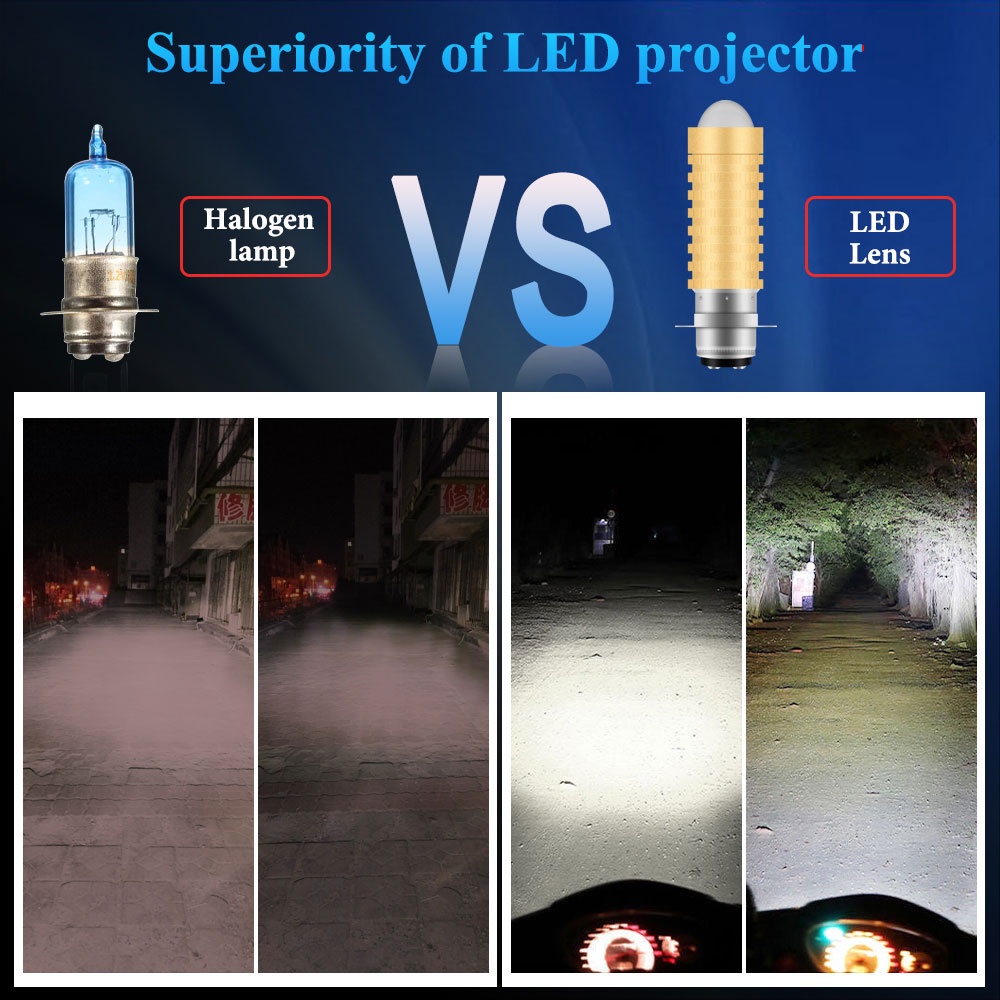 Đèn pha LED canbus KEVANLY P15D 12V 24V 10000Lm Hi Lo cho xe máy