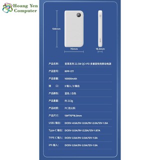 Sạc dự phòng Remax RPP-177 10000mAh