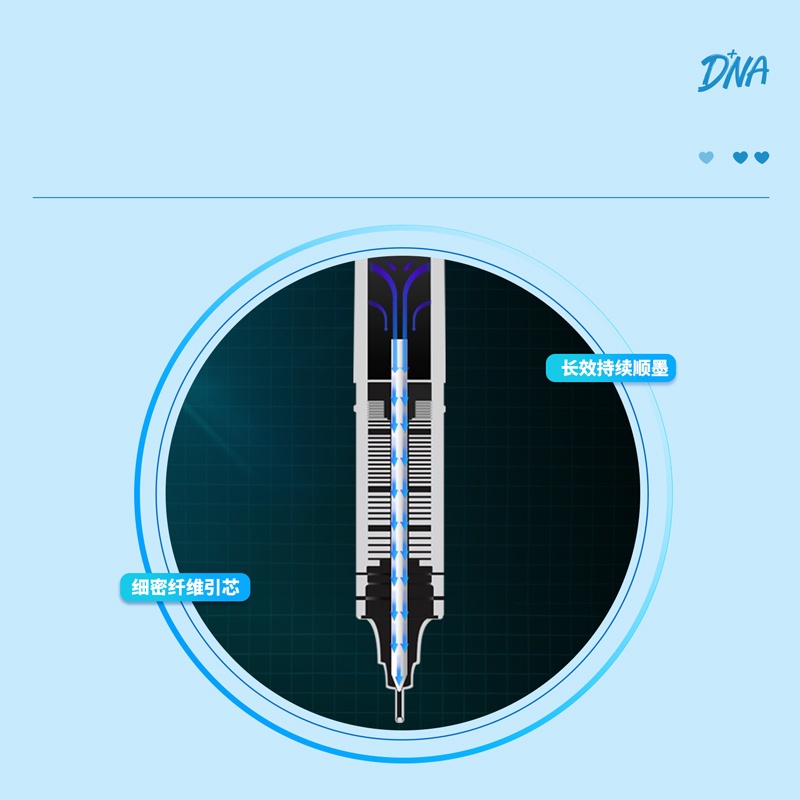 Bút Bi Mực Đen Ngòi 0.5mm