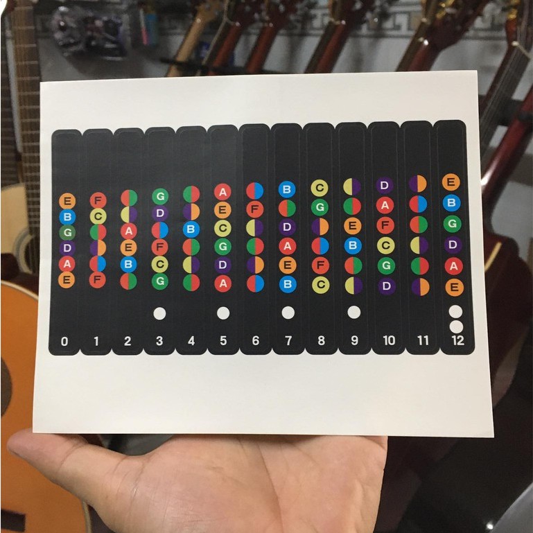 [ Tặng Giáo Trình Guitar ] GUITAR Note sticker - MIẾNG DÁN ĐÁNH DẤU VỊ TRÍ NỐT NHẠC TRÊN ĐÀN GUITAR NOTE Decal