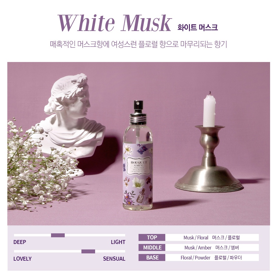 Bouquet Garni Dress Perfume 150ml / nước hoa dệt may