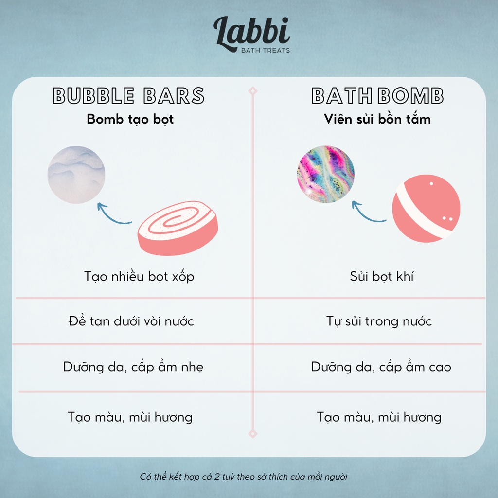 Bánh siêu tạo bọt bồn tắm LOVE THE STRANGER [Labbi] Bubble Bar