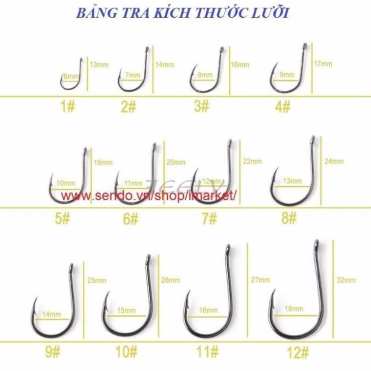 Lưỡi câu cá thép Carbon Chinu cao cấp Nhật Bản,.