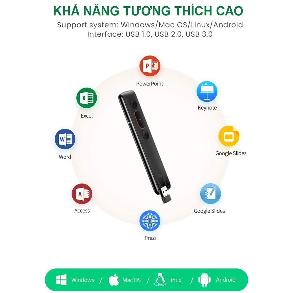 Bút trình chiếu PowerPoint Laser hãng UGREEN 60795 không dây điều khiển từ xa 100m cổng sạc USB type C pin 300mAh BH 12T