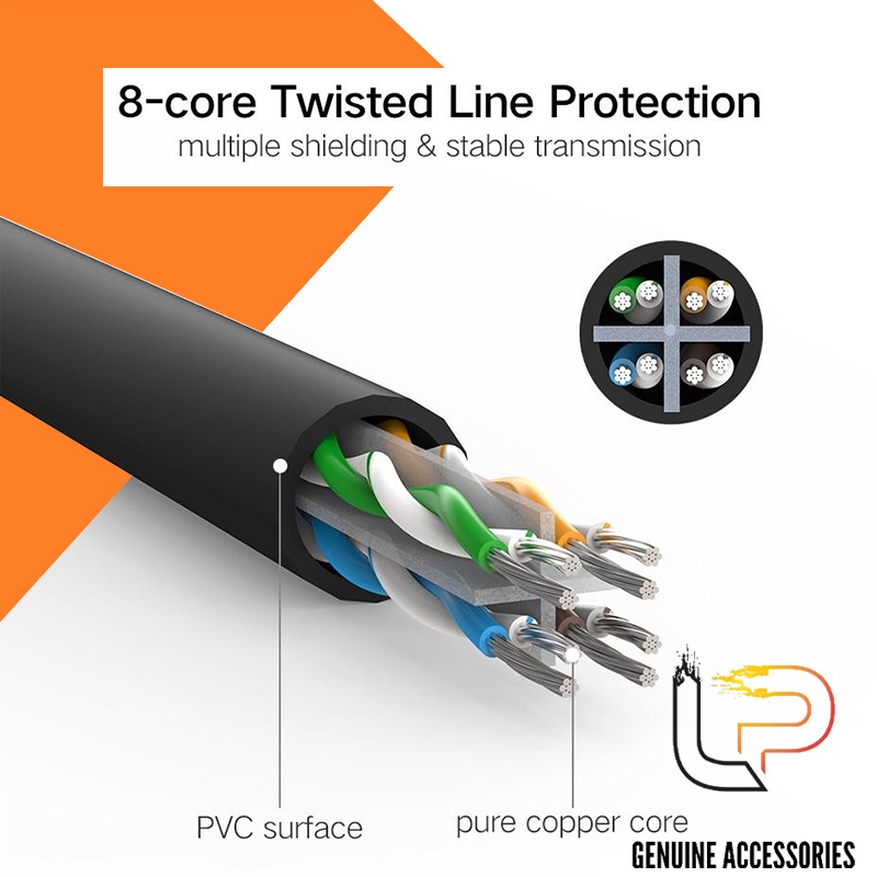 Cáp mạng Cat6 Utp bấm sẵn 2 đầu Nw102 Black Ugreen dài 1M - 2M - 3M - 5M - 8M