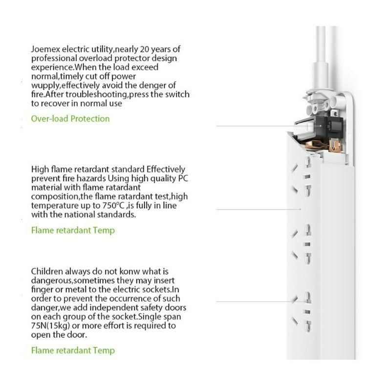 Ổ cắm Xiaomi Power Strip