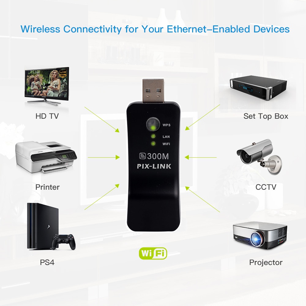 Thiết Bị Mở Rộng Sóng Wifi 300Mbps WPS AP Mode Cho TV Thông Minh | BigBuy360 - bigbuy360.vn