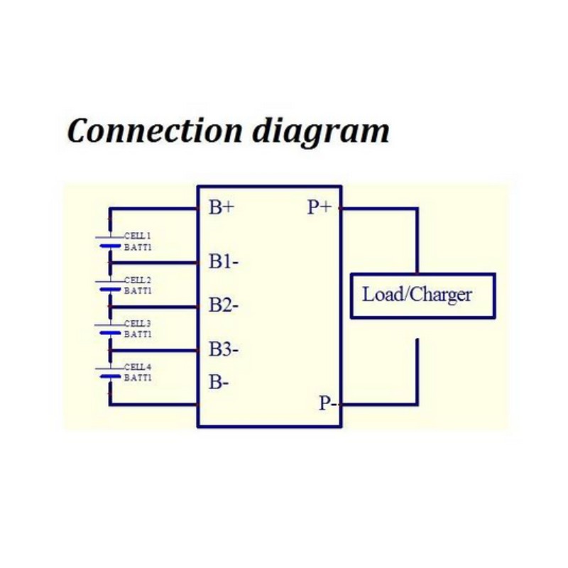 Mạch sạc pin 4 cell 18650