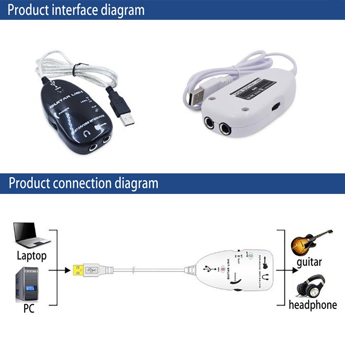 new pattern AY07 USB Guitar Interface Link Cable Adapter Audio Connector For PC Mac Computer Recording