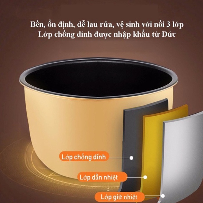 Nồi Nấu Trân Châu Tự Động 16L AONUOSI ( Tối đa 3kg trân châu )