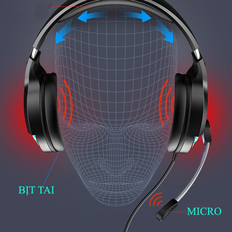 Combo Bộ Bàn Phím Giả Cơ K002 Black LED RGB - Tai nghe Gaming - Chuột Gaming - Pad Chuột