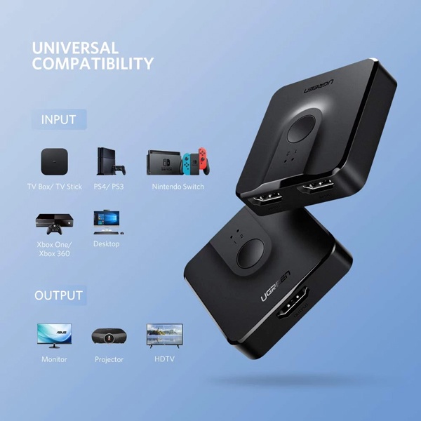 Bộ gộp và chia HDMI 2 chiều hỗ trợ 4K 2K @30Hz Ugreen 50966 - Hàng Chính Hãng
