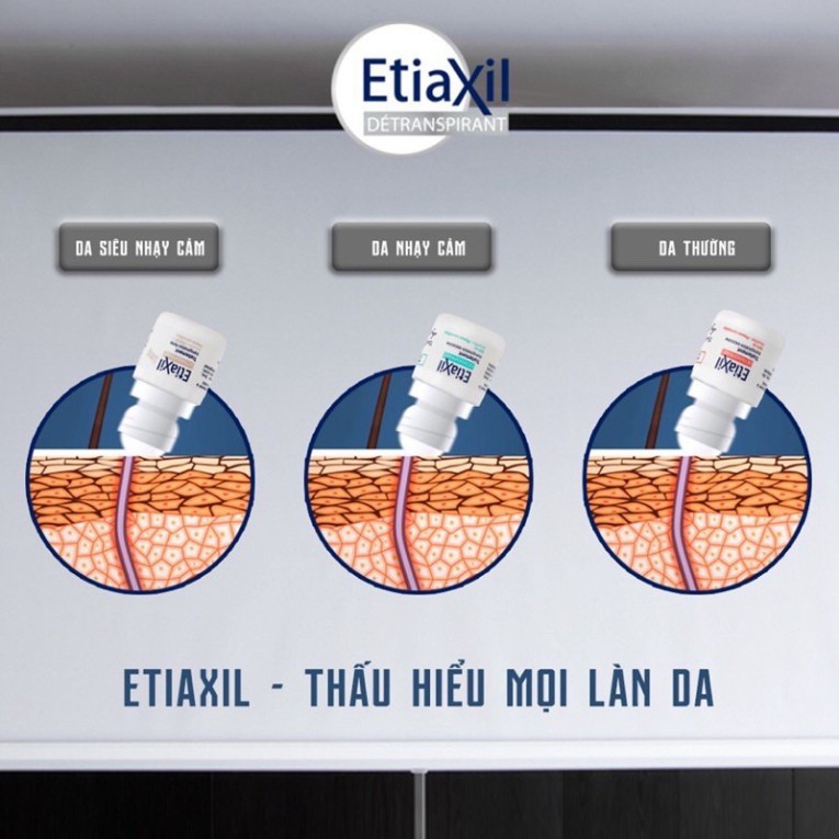 (CHÍNH HÃNG, HÓA ĐƠN, NHÃN PHỤ, TEM HÃNG) Lăn NÁCH Etiaxil 15ml (đủ 3 màu)