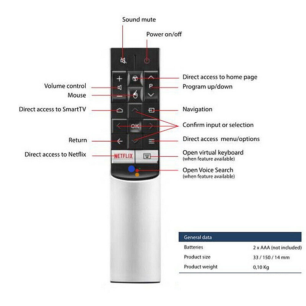 Điều khiển từ xa mới RC602S JUR4 cho TCL P4 P6 C4 C6 C8 X4 X7 P8M Series LCD thông minh / TV LED Net