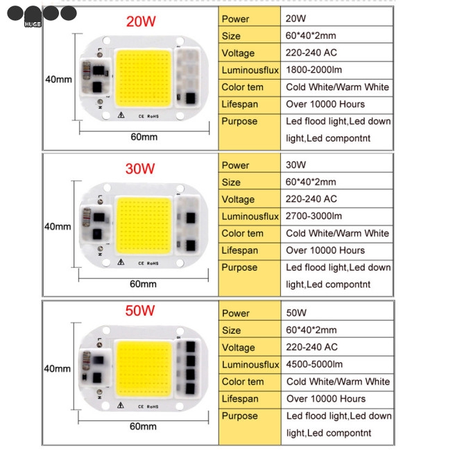 AC 110V 20W/30W/50W High Pressure LED Chip Free Driver COB Light Source