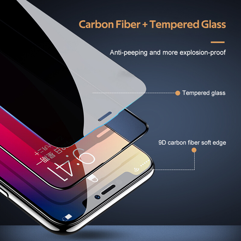 Kính Cường Lực Bảo Vệ Màn Hình 360 Độ Chống Nhìn Trộm Cho Iphone 12 Mini 11 Pro Xs Max X Xr 7 8 6 6S Plus Se 2020
