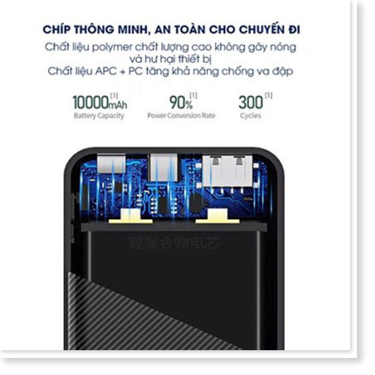 Sạc dự phòng 10000mah chất liệu nhựa chịu nhiệt tốt rpp-153 - SA0015