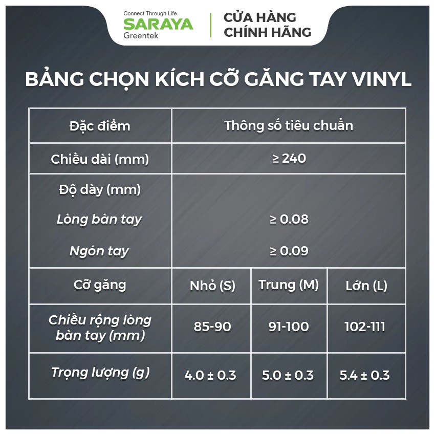 Găng tay Saraya Vinyl Không Bột Arista dùng trong thực phẩm, vệ sinh, y tế, công nghiệp điện tử - 100 Chiếc/Hộp