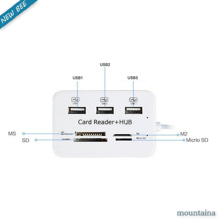 Bộ Chia Cổng Usb 3.0 Đa Năng Tiện Dụng