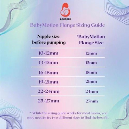 COMBO Phễu hút sữa Lacteck sử dụng cho các dòng máy hút sữa : Spectra, Avent, Concung, Cimilre, Unimom, Felix, Fatz..