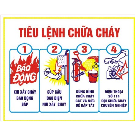 Tiêu lệnh - nội quy PCCC - Cấm lửa - Cấm hút thuốc( Hàng luôn có sẵn).