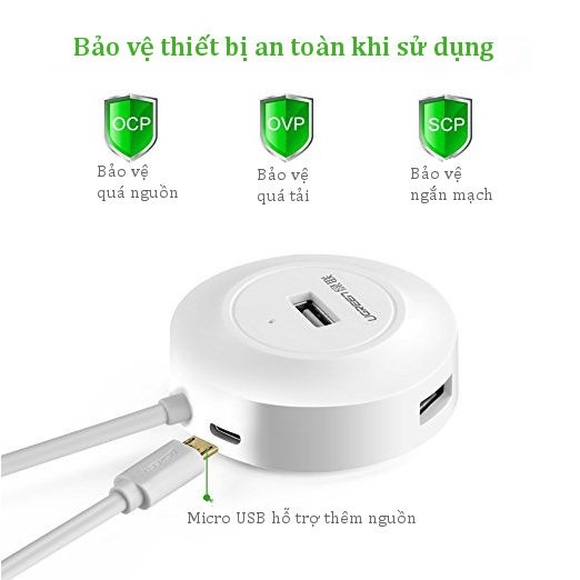 HUB Bộ Chia USB 2.0 4 Cổng Tích Hợp OTG chính hãng Ugreen 20278 - Bảo hành chính hãng 18 tháng