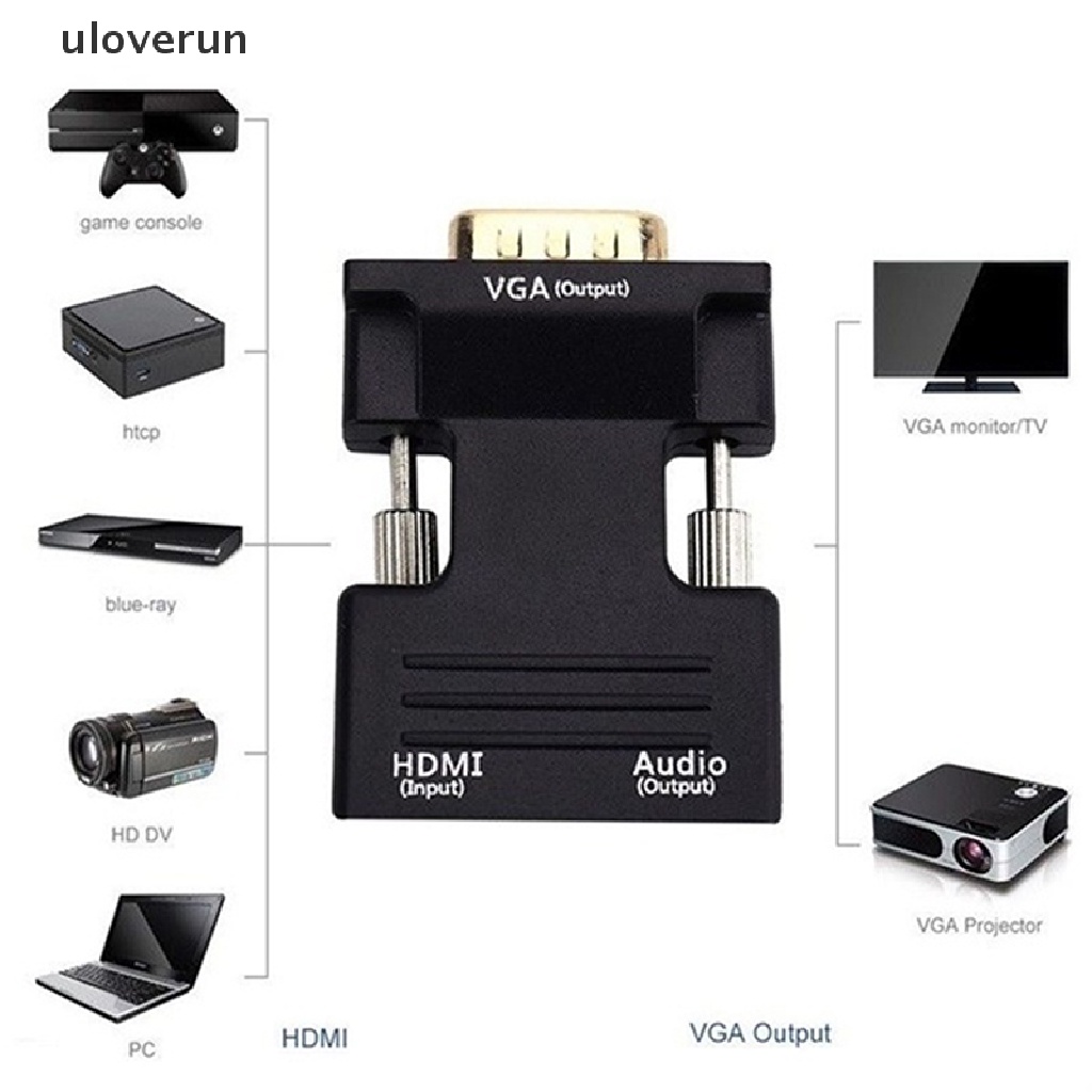 Bộ chuyển đổi âm thanh cổng HDMI sang đầu VGA Uloverun hỗ trợ đầu ra tín hiệu 1080P vn