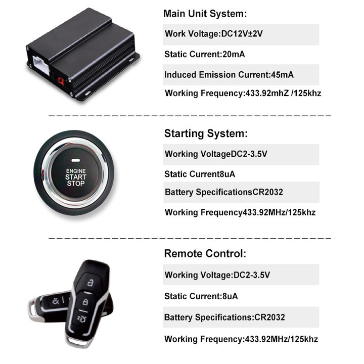 Bộ chìa khóa thông minh START-STOP điều khiển từ xa dành cho ô tô Ford - Mã: OVI-EF010 - Hàng Nhập Khẩu Chính Hãng