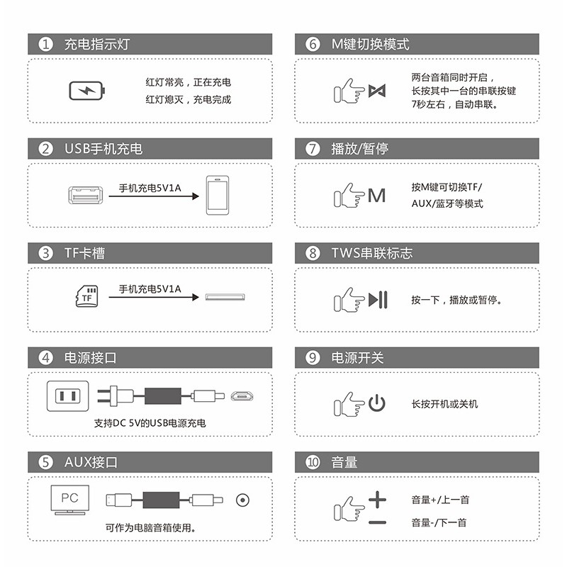 Loa bluetooth cao cấp BUGANI M83 Âm bass cực chất (pin 4000mAh, sử dụng 16H, công suất 40W) (Đen)