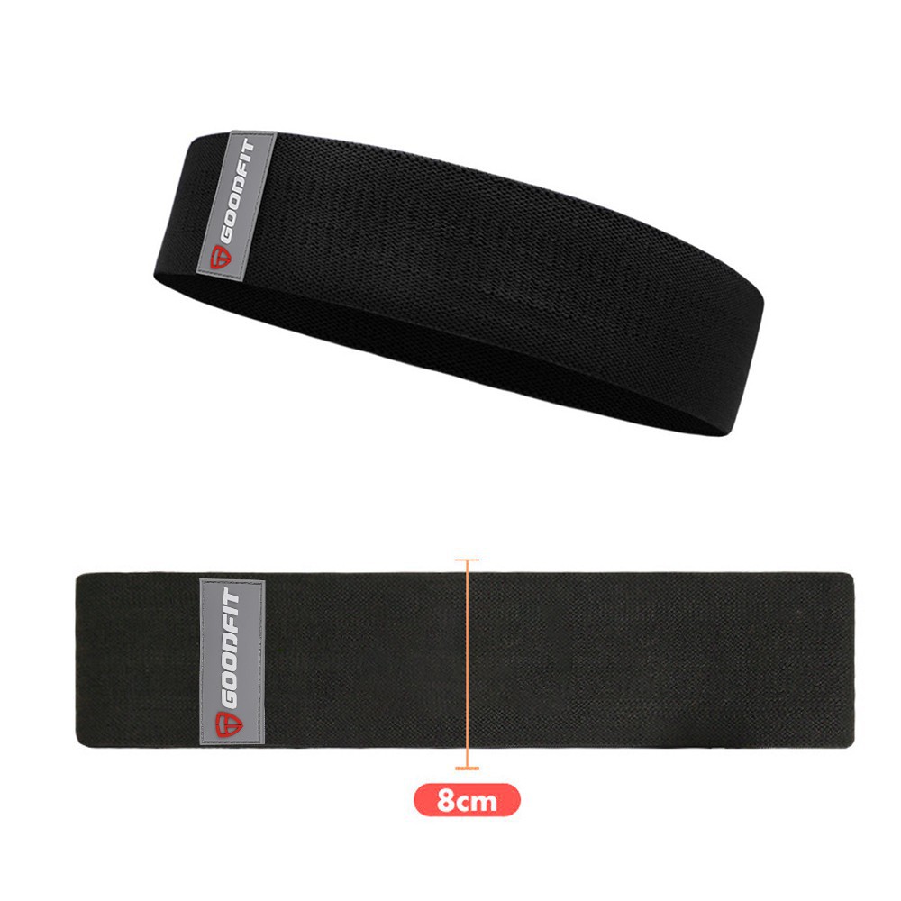 [ CHÍNH HÃNG ] - Dây mini band kháng lực tập gym, tập mông . GF912MB