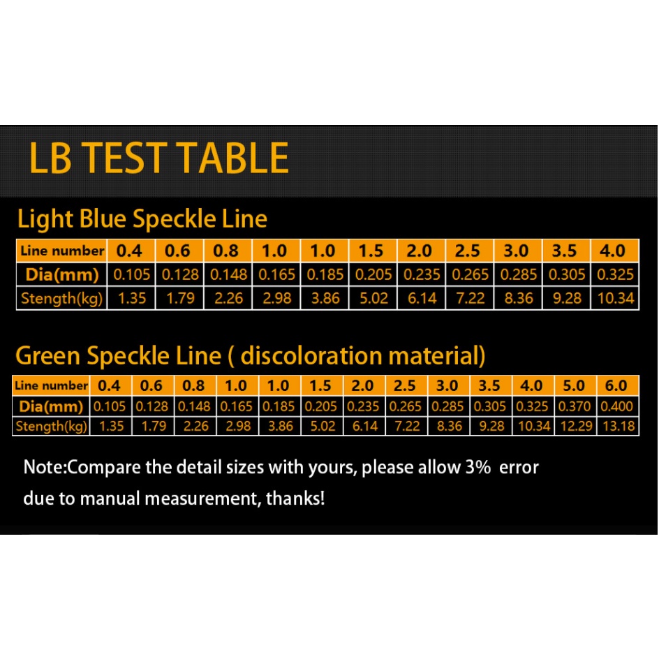 Cuộn dây câu nylon chiều dài 50m chuyên dụng cho các hoạt động câu cá