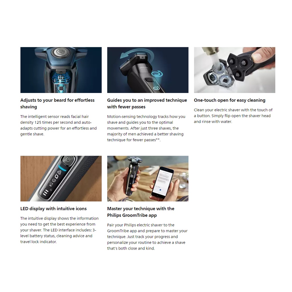 Máy Cạo Râu Điện Philips Norelco S7788/82 | Cao Cấp